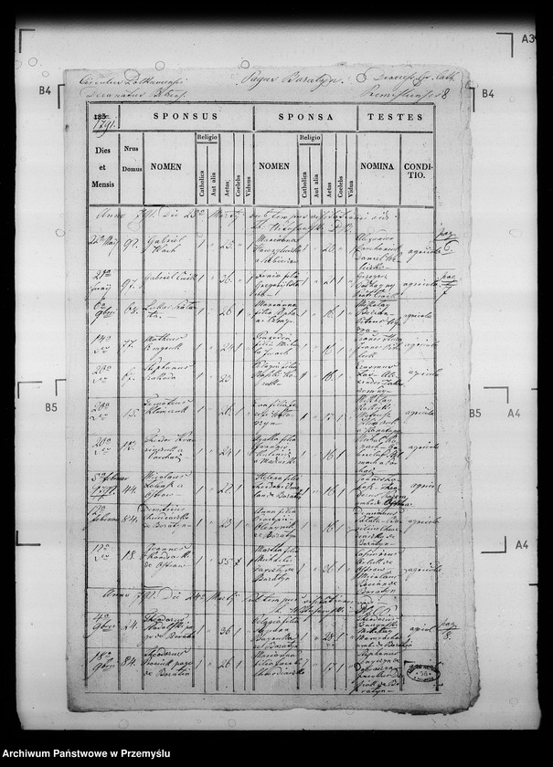 image.from.unit.number "[Kopie ksiąg metrykalnych parafii Boratyn - wieś Boratyn (dekanat Bełz)]"