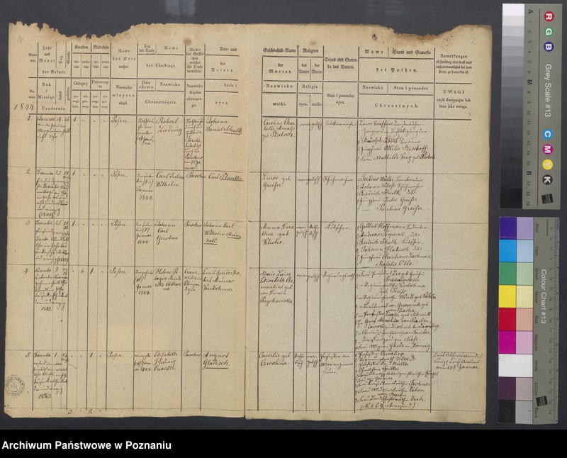 Obraz 3 z jednostki "Duplikat des Taufregisters"