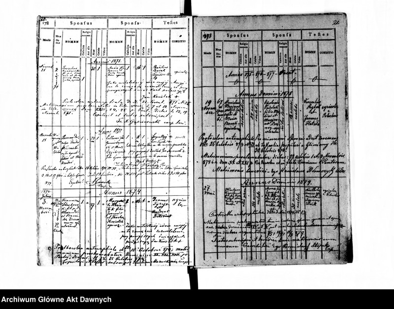 image.from.unit.number "Parafia: Wyżniany. Dekanat: Gliniany. Księga metrykalna urodzeń z lat 1785-1896 i zgonów z lat 1785-1888 dla wsi Peczenia i ślubów z lat 1785-1895 dla wsi Poluchów Wielki."