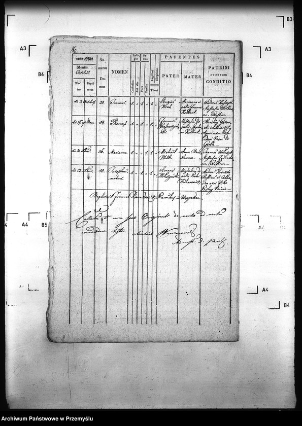image.from.unit.number "[Kopie ksiąg metrykalnych parafii Pruchnik z filiami Chorzów, Hawłowice Dolne, Hawłowice Górne, Tyniowice, Więckowice Białobrzeskie, Węgierka (dekanat Pruchnik)]"