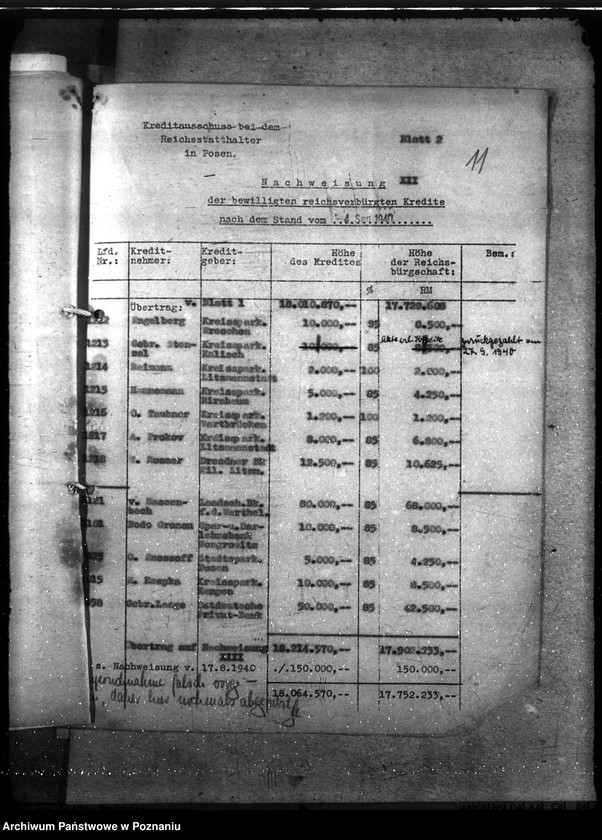 Obraz 15 z jednostki "Kredyt Stand per 30. IX. 1940."