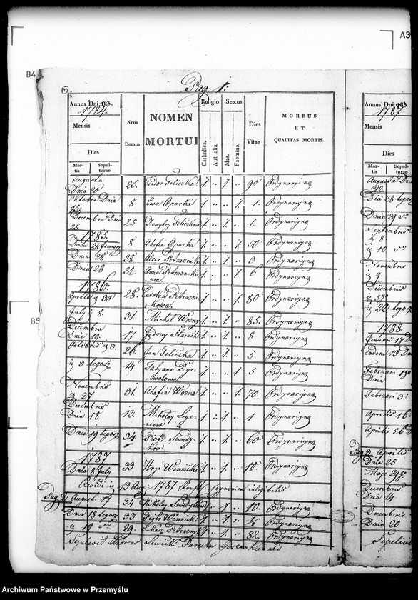 image.from.unit.number "[Kopie ksiąg metrykalnych parafii Górzanka z filiami Radziejowa, Wola Gorzańska (dekanat Baligród)]"