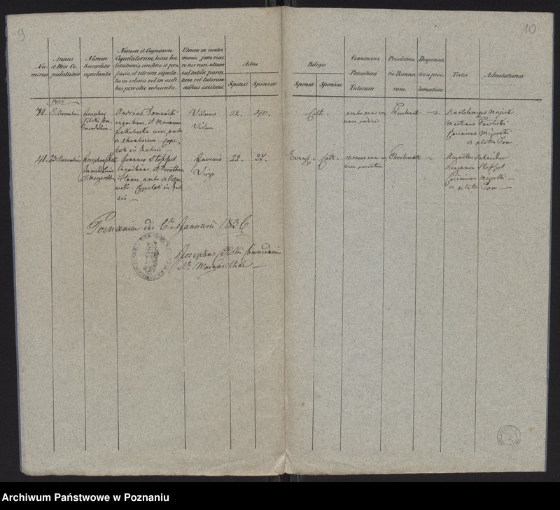 Obraz 7 z jednostki "Księga małżeństw"