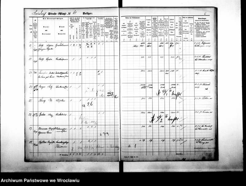 image.from.unit.number "Personenverzeichnisse"