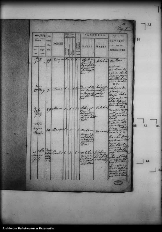 image.from.unit.number "[Kopie ksiąg metrykalnych parafii Świątkowa Wielka z filiami Świątkówka i Świerzowa (dekanat Dukla)]"