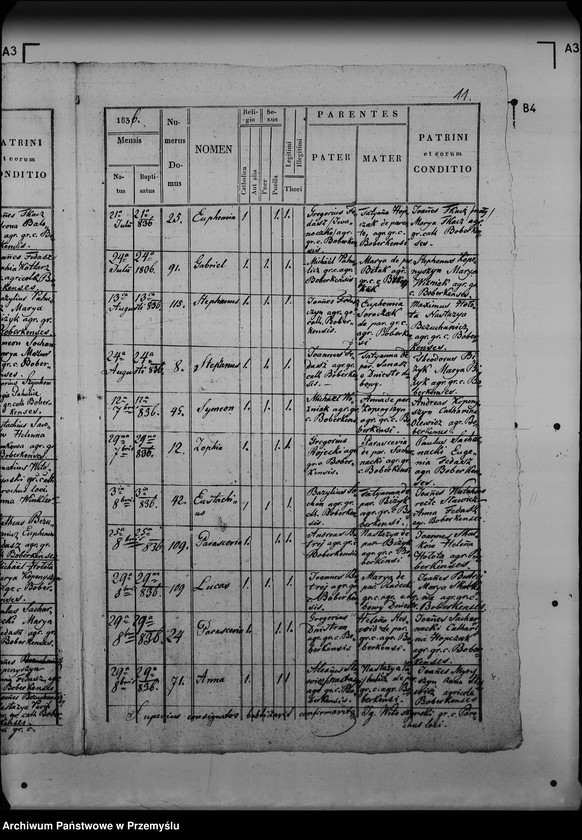 image.from.unit.number "[Kopie ksiąg metrykalnych parafii Boberka (dekanat Lutowiska)]"