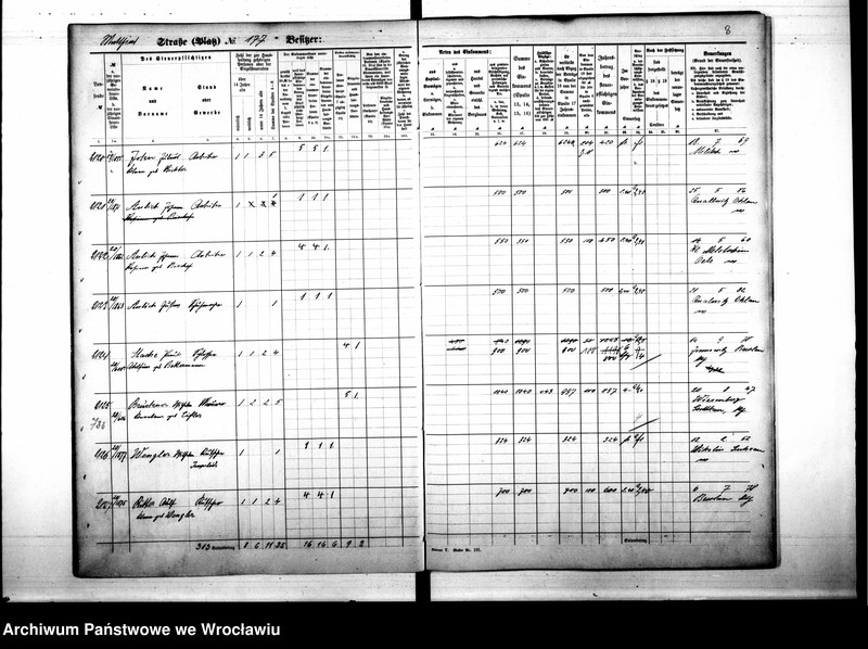 image.from.unit.number "Personalienverzeichnisse"