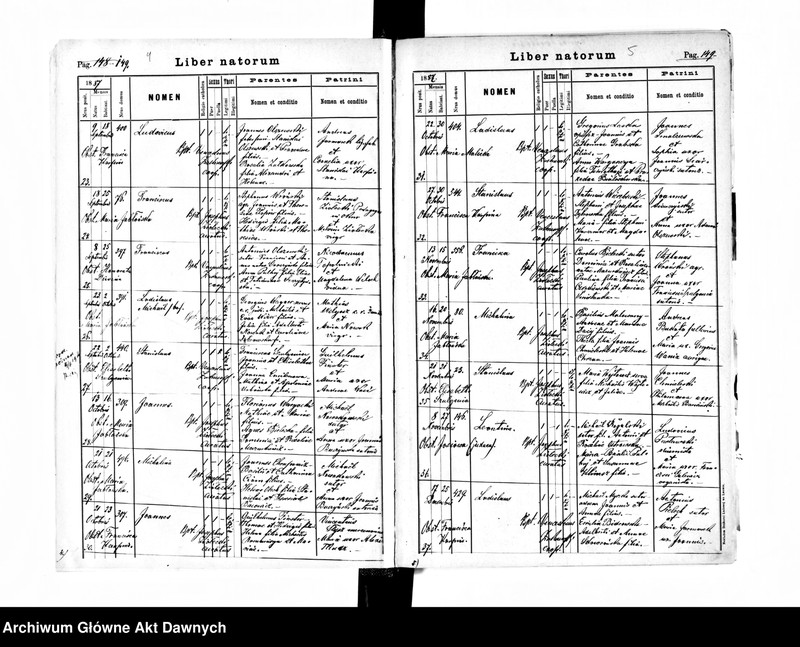 image.from.unit.number "Parafia: Grzymałów. Dekanat: Skałat. Księga metrykalna urodzeń, ślubów i zgonów dla miasta Grzymałów i wsi: Bucyki, Hlibów, Kałaharówka, Kozina, Leżanówka, Łysa Góra (Eleonorówka), Mazurówka, Okno, Ostapie*, Zarubińce*, Pajówka, Podlesie, Poznanka Hetmańska, Czechowa**, Wolica**."