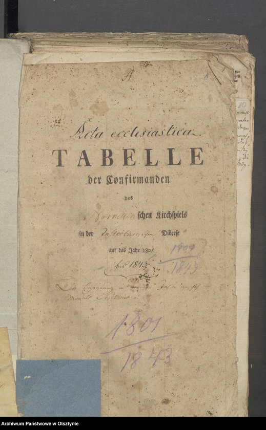 image.from.unit.number "Tabelle der Confirmanden"