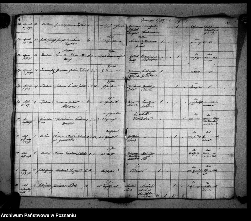 image.from.unit.number "Duplikat der Verstorbenen"