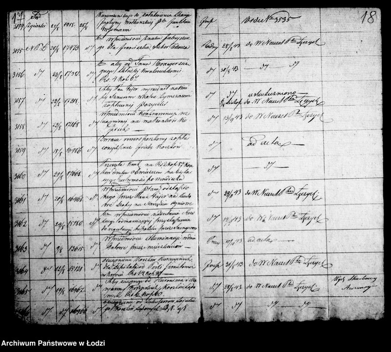 Obraz 13 z jednostki "Dziennik korespondencyjny magistratu miasta Łodzi z roku 1843-1844"