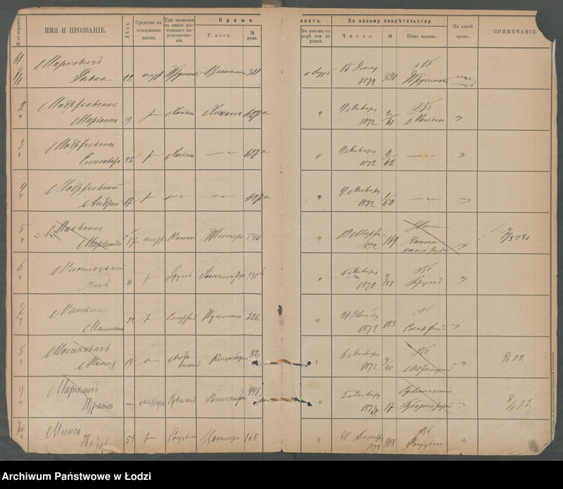 Obraz 11 z jednostki "[Księga ludności niestałej m. Łodzi lit. M]"