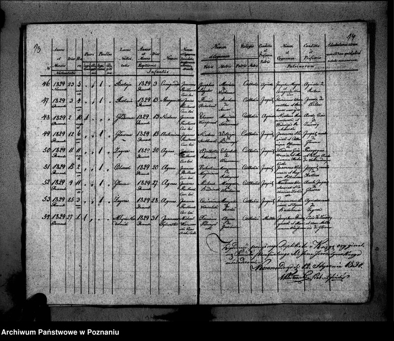 Obraz 11 z jednostki "Duplikat libri baptisatorum, copulatorum, mortuorum"