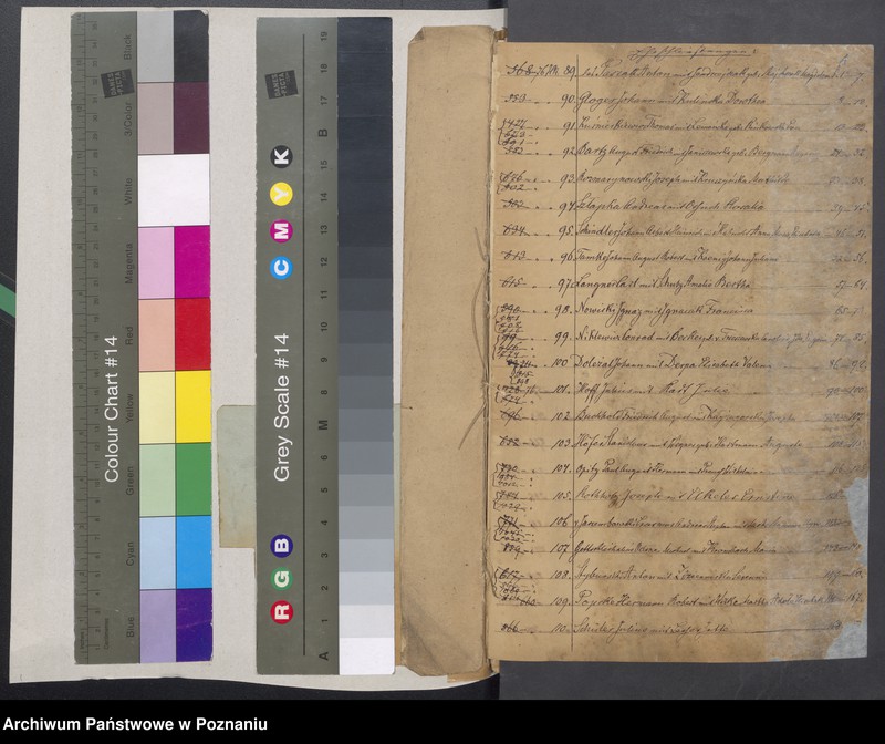 Obraz 3 z jednostki "Die von den Verlobten beigebrachten Urkunden zur Eheschliessung pro 1876"