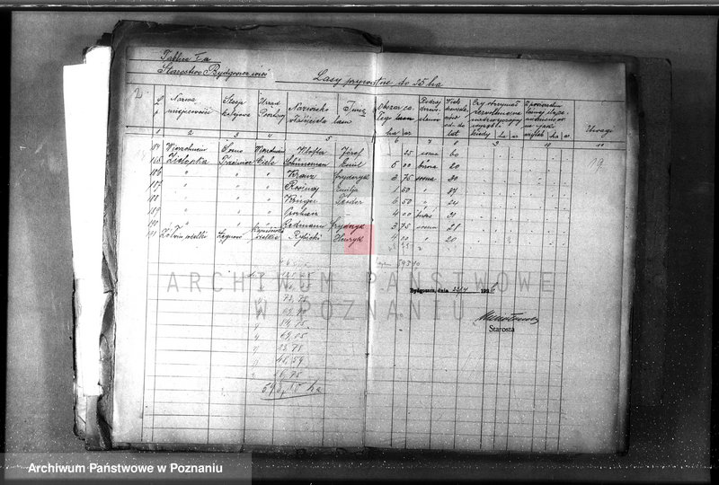 Obraz 14 z jednostki "/Lasy prywatne/ Spis według powiatów"