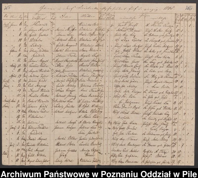 image.from.unit.number "Księgi metrykalne"