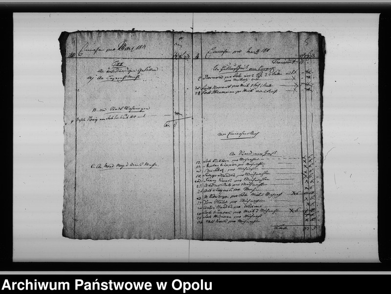 Obraz 7 z jednostki "Acta des Magistrats zu Oppeln betreffend Kgl. Preuss. Patent dass zu Verhütung der Desertion Alle und Jede welche etc."