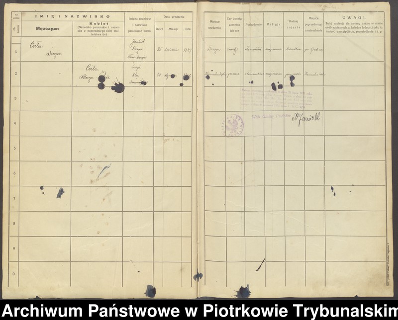 image.from.unit "[Księga ludności stałej gminy Podolin] wieś Srocko Prywatne część I"
