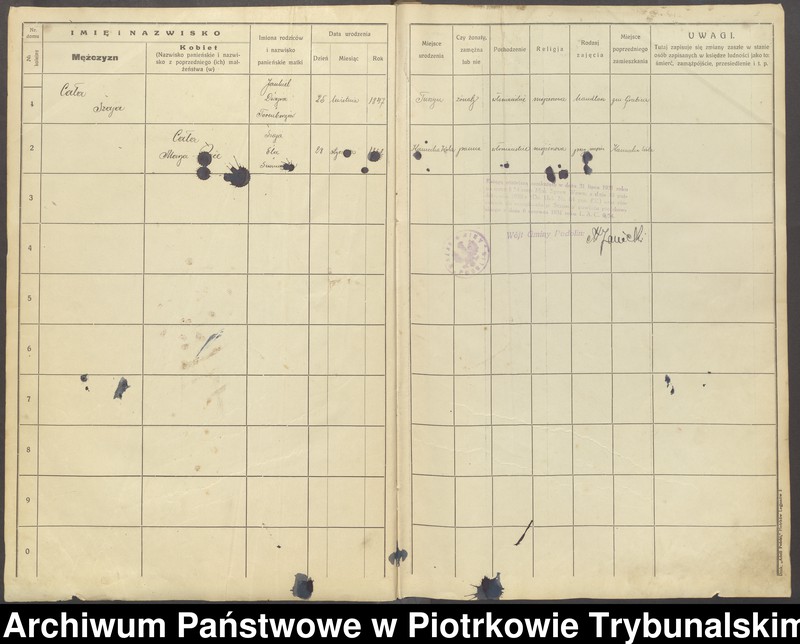 Obraz z jednostki "[Księga ludności stałej gminy Podolin] wieś Srocko Prywatne część I"