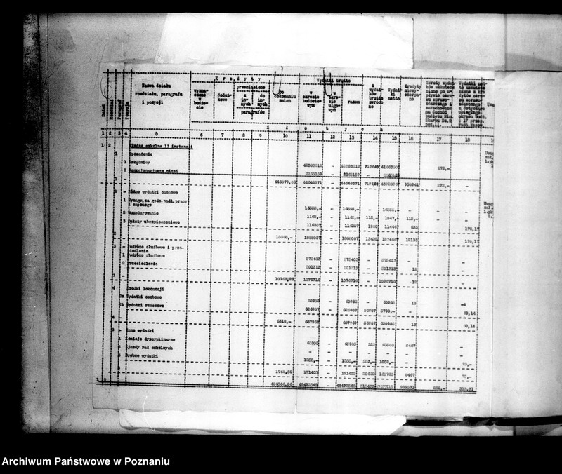 image.from.unit.number "[Sprawozdanie finansowo-budżetowe, zestawienia roczne wydatków]"