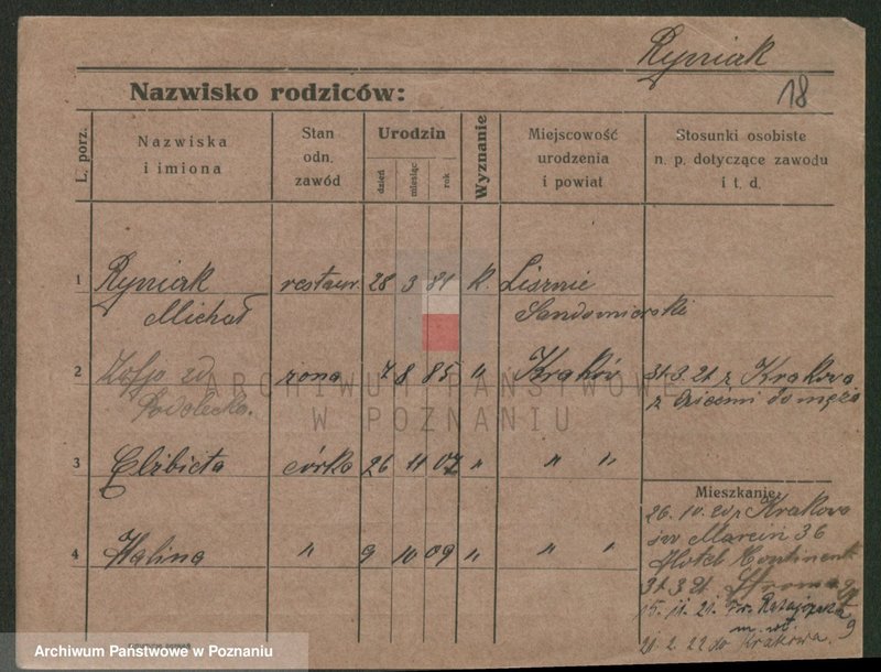 image.from.unit.number "Rynas - Rzejak"
