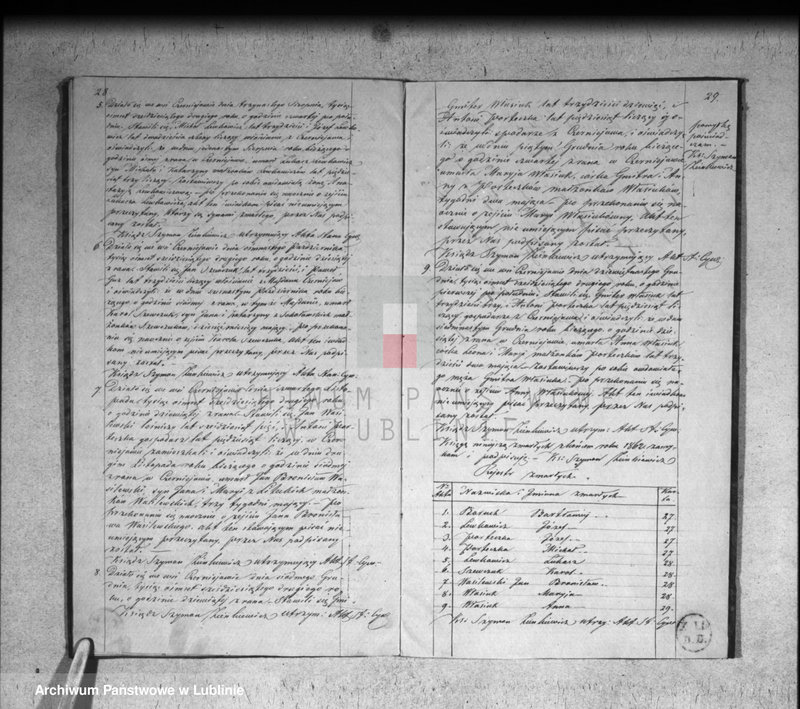 image.from.unit.number "Księga urodzeń, małżeństw i zgonów"