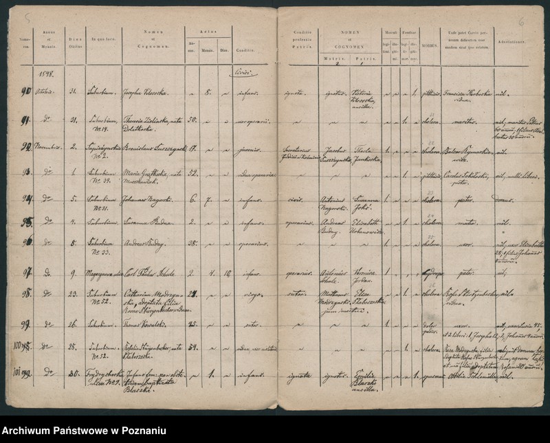 Obraz 5 z jednostki "Księga zgonów"