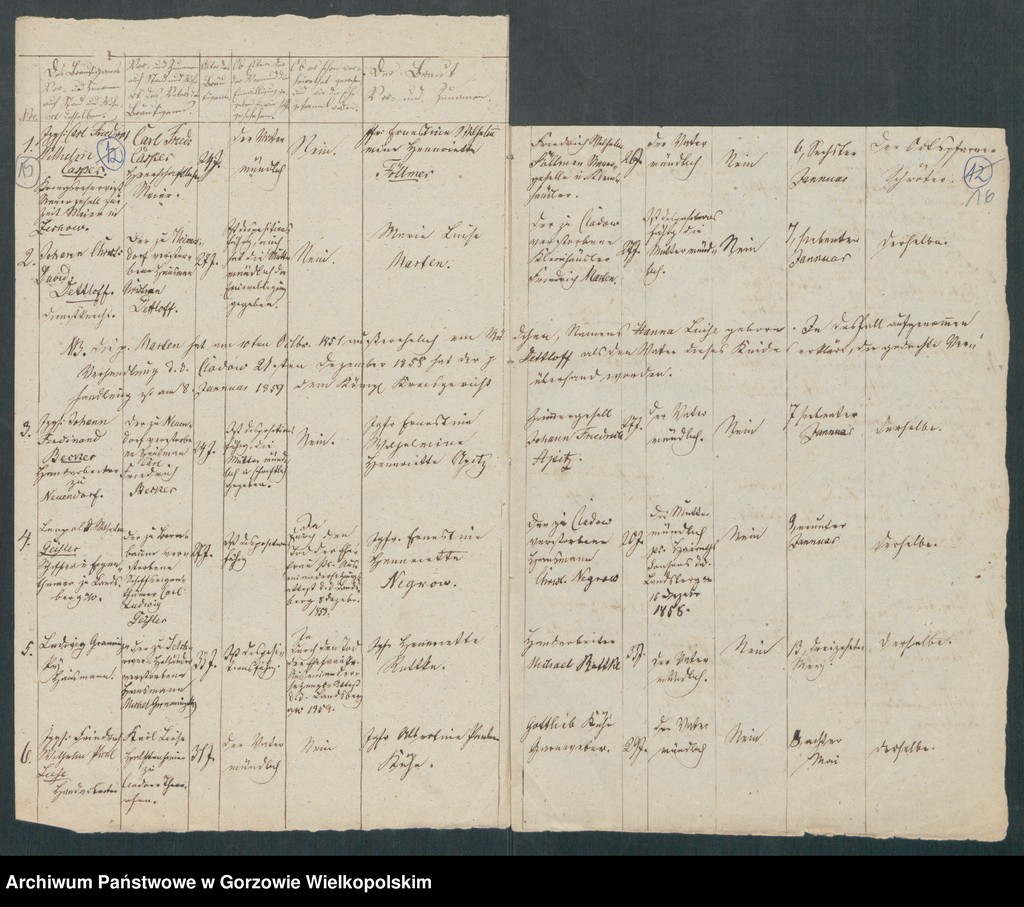 image.from.unit.number "Duplikate der Kirchenbücher von der Parochie Kladow: Kladow (Kłodawa), Heinersdorf (Chwalęcice), Himmelstädt (Mironice), Marienspring (Marzęcin)"