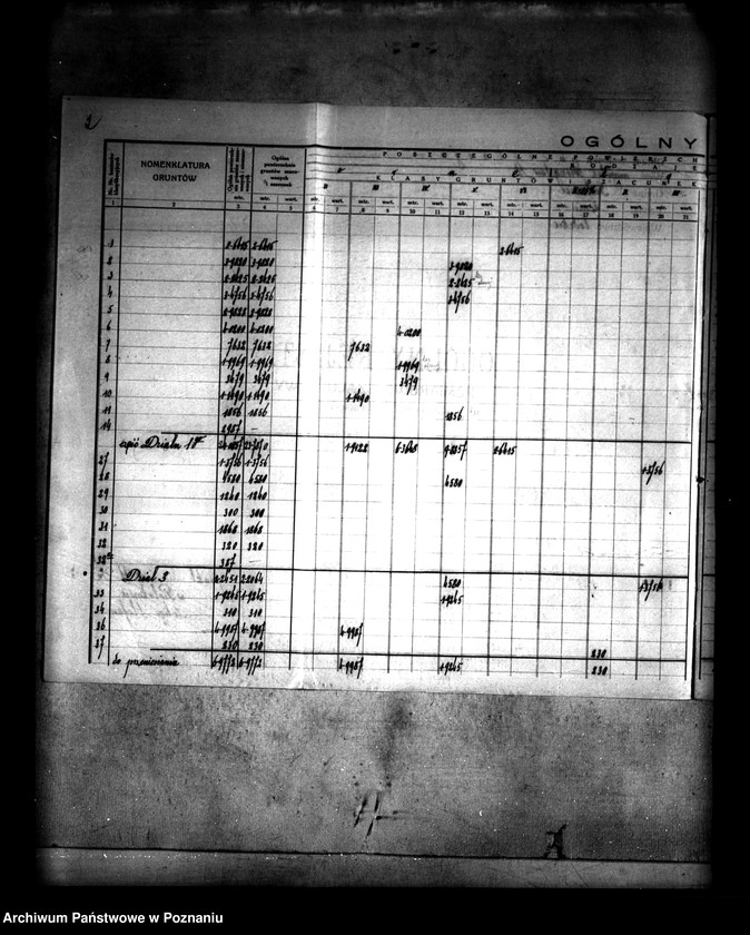 image.from.unit.number "/Rejestry pomiarowo-szacunkowe i klasyfikacyjne wsi Morzysław powiatu konińskiego"