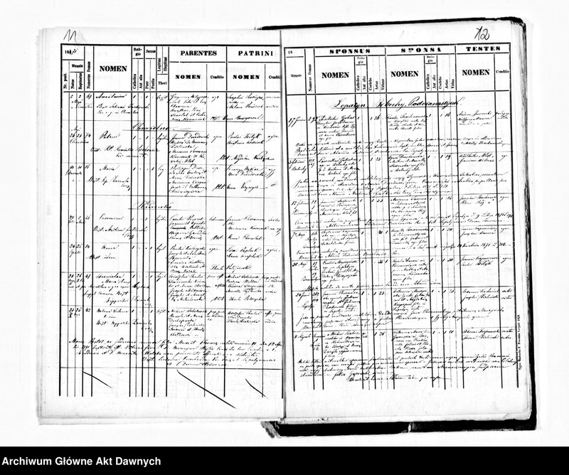 image.from.unit.number "Parafia: Łopatyn. Dekanat: Busk. Kopie z ksiąg metrykalnych ur., śl., zg. dla całej parafii (miasto Łopatyn i wsie)."