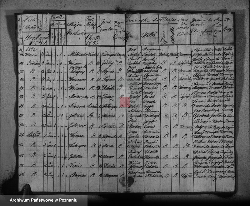 Obraz 10 z jednostki "Księga urodzonych"