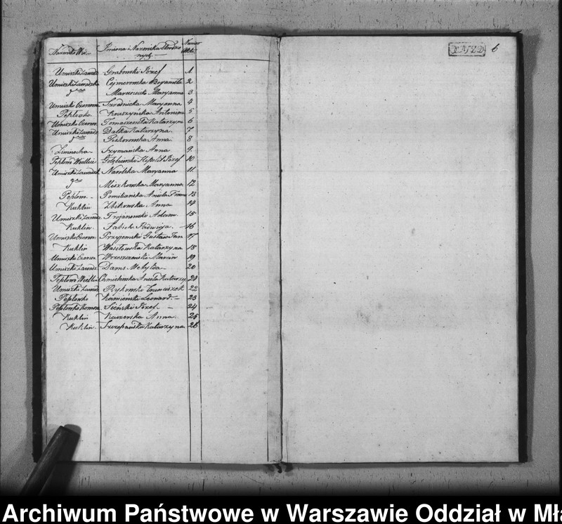 image.from.unit.number "Akta urodzin, małżeństw i zgonów"