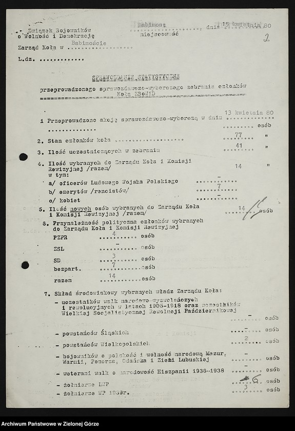 image.from.unit.number "Kampania wyborcza. Sprawozdania z przeprowadzonych zebrań sprawozdawczo-wyborczych kół miejskich (B - N)"