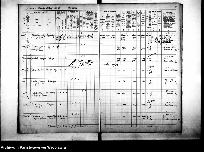 image.from.unit.number "Personalienverzeichnisse"