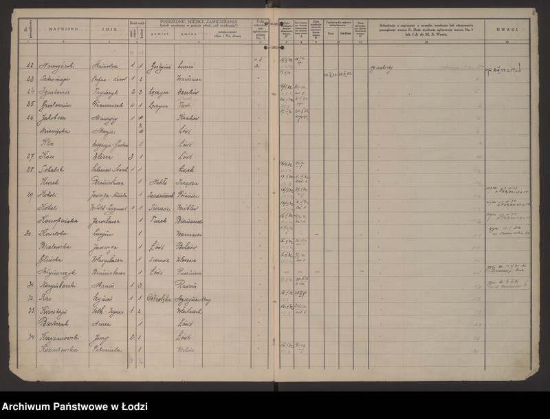 Obraz 7 z jednostki "Księga kontroli ruchu ludności (rejestr osób przybywających do gminy) Łódź, komisariat VII, ks. I, nr 1-3052"