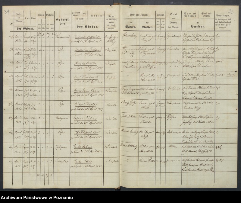 Obraz 20 z jednostki "[Akta urodzeń i chrztów, zapowiedzi i ślubów, zgonów i pogrzebów]"