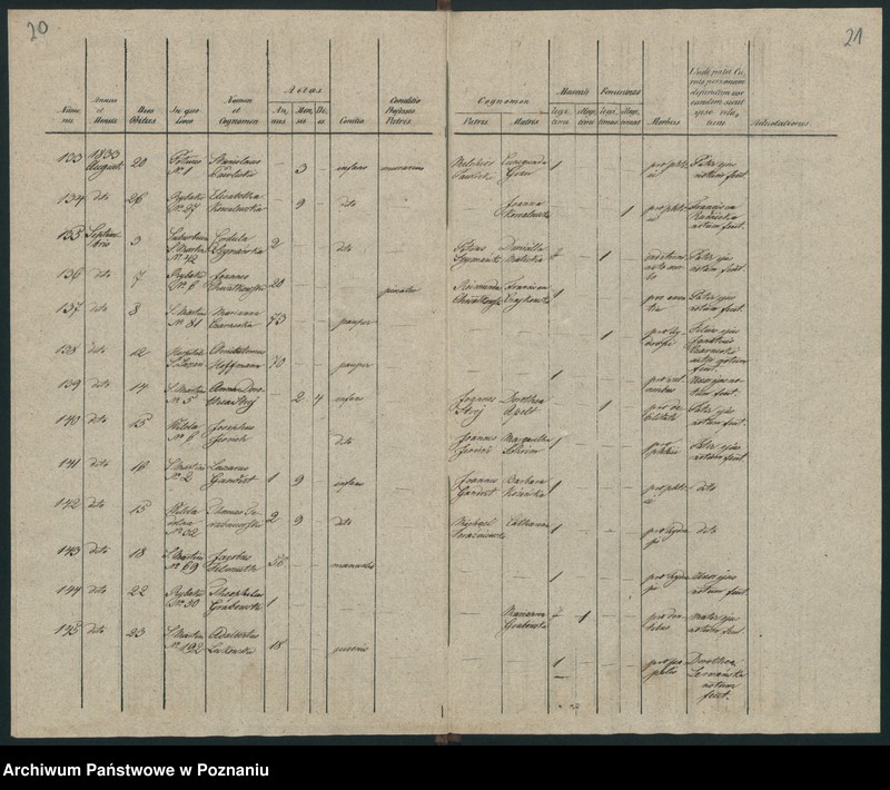 Obraz 13 z jednostki "Księga zgonów"