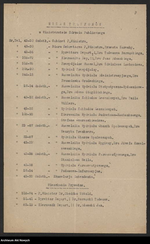 image.from.unit.number "Działalność Prezydium Rady Ministrów, Ministerstw : Poczt i Telegrafów, Kolei Żelaznych, Zdrowia, Spraw Wewnętrznych. Korespondencja z sejmem RP w sprawie lokomocji, w urzędach państwowych i armii"