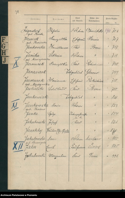 Obraz 15 z jednostki "Spis alfabetyczny zgonów za 1911"