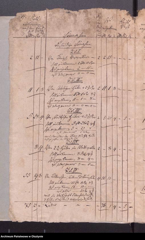 image.from.unit.number "Passenheimsche Stadt Kirchen Rechnung über Einnahme und Ausgabe"