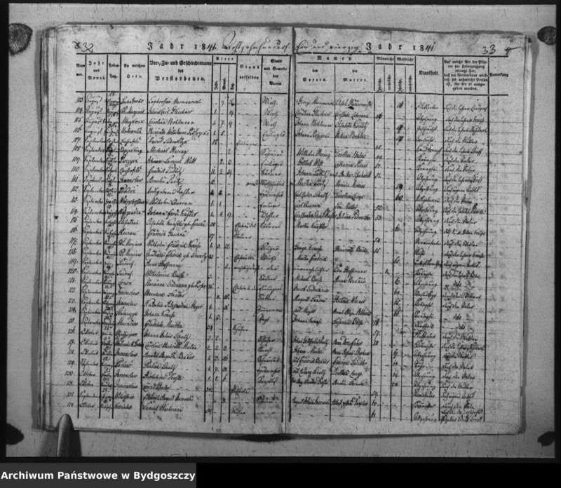 image.from.unit.number "Verzeichniss der Verstorbenen aus der evangel. Stadt- und Landgemeinde von Inowrazlaw Jahr 1839 incl. 1841"