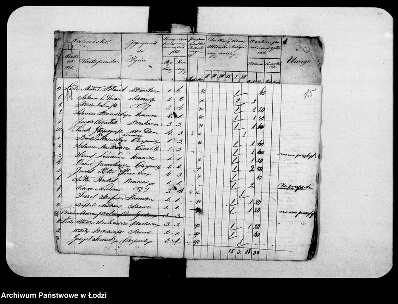 Obraz 13 z jednostki "Akta tyczące się składki bożniczej"