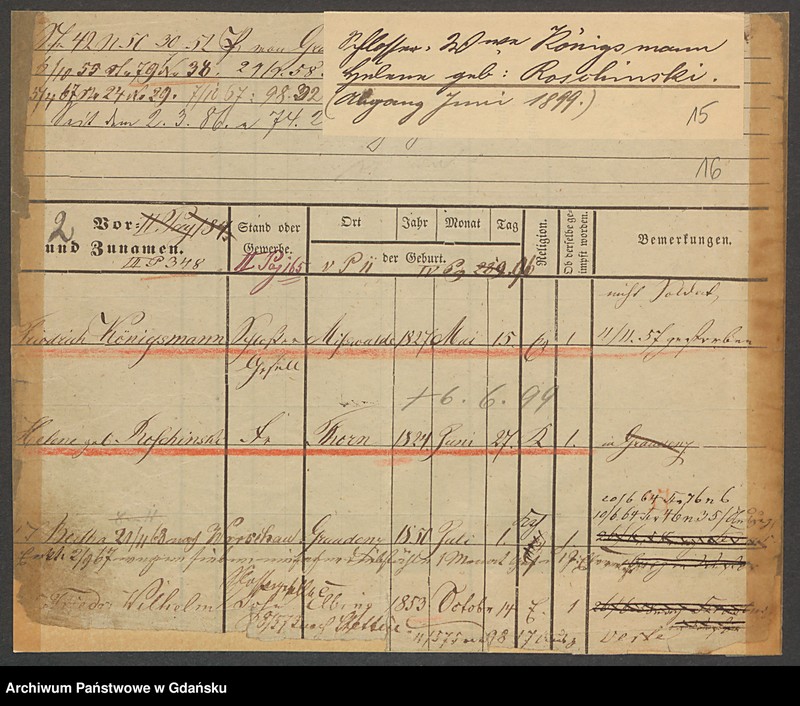 image.from.unit.number "Karty meldunkowe: Königsbeck - Koewius"