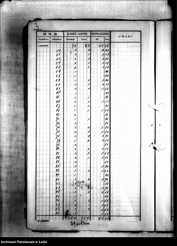 Obraz 6 z jednostki "Dzielnica XVIIb. Wykaz wydanych wsparć biednym za 2 tygodnie 39/40 od 9 do 22 V 1915"