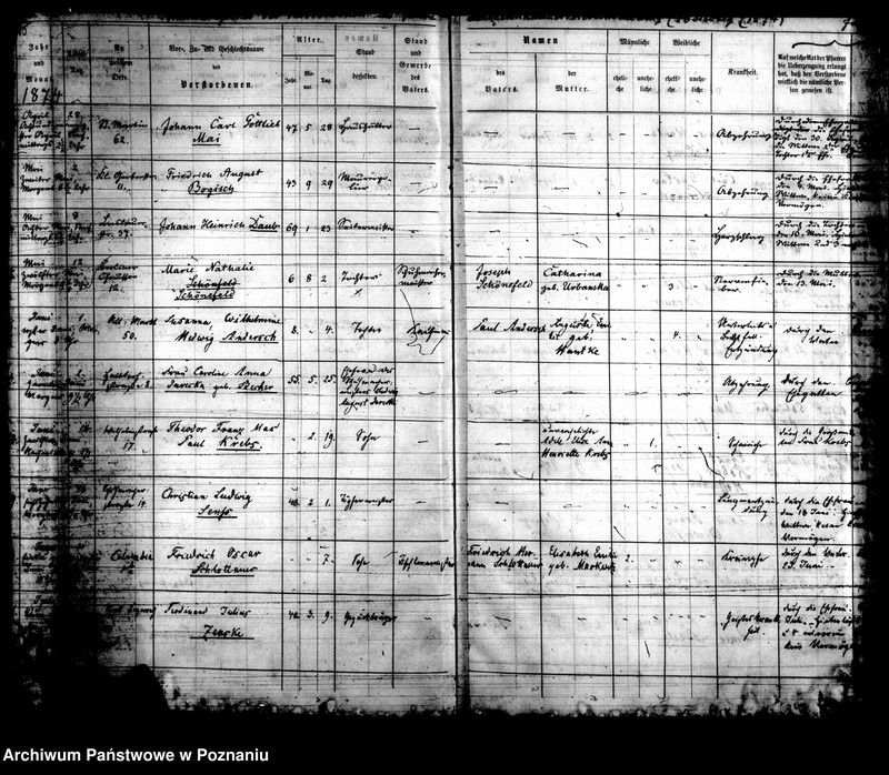 Obraz 10 z jednostki "Kirchenbuch Verstorbenen"