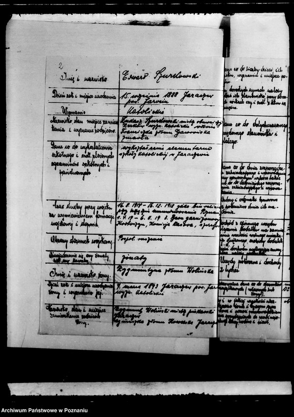 Obraz 6 z jednostki "Stosunki osobiste Edwarda Szurkowskiego burmistrza miasta Żerkowa"