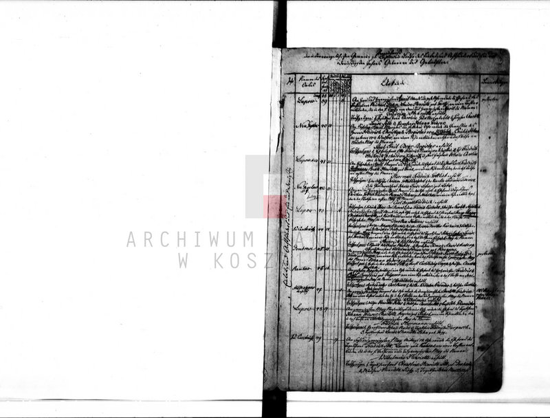 image.from.unit.number "Geborene und Getaufte: 1831-1865 Konfirmierte: 1831-1892 [Księga metrykalna urodzeń z lat 1831-1869 i konfirmacji z lat 1831-1892]"