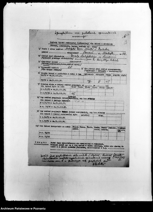 Obraz 13 z jednostki "/Opieka Społeczna- sprawy różne/"