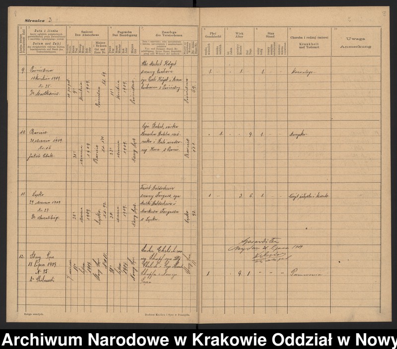 image.from.unit.number "[Księga zmarłych]"
