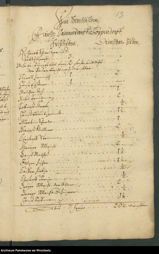 image.from.unit.number "Huben - Register der beiden Weichbilder Strehlen u. Nimbtsch, worin Anno 1670 angemerckter zubefinden, welche Huben bey jedem Dorffe sich unter der Gemeine, oder bey dem Dominio befinde"